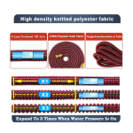 New High-Quality Thickening Garden Hose Metal Water Gun Expandable High Pressure Car Washer Watering Hose Magic Flexible Hoses