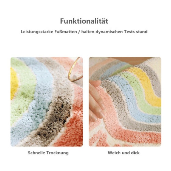 Bathroom Rug, Non-Slip Bath Mat, Washable Bath Mat