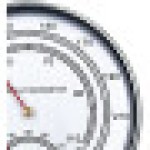 Sauna Room Thermometer & Hygrometer - Indoor Analog Thermometer & Hygrometer with Fahrenheit Scale for Accurate Temperature Measurement