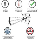 (70-Unit Antenna Kit) Viewi Attic and Outdoor Digital TV Antenna, Compatible with Digital TV