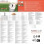 Bestway Pool Cleaning Balls Flowclear Polysphere Filter Balls 500g 58475