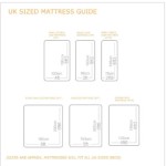 (5ft King Size) Luxury Modern Cool Blue Memory Foam Mattress 6 inches Memory Spring Mattress