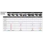 Thrustmaster T80 法拉利 488 GTB 版賽車方向盤（PS4、PC）兼容 PS5 遊戲