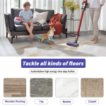 適用於 V7、V8、V10、V11、V15 吸塵器的地板刷替換零件。