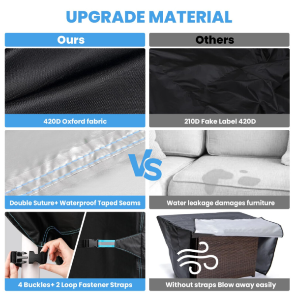 Duerer Patio Furniture Covers Waterproof 420D Outdoor Furniture Covers 136L X 74W X 28H for Patio Furniture Sets Sofa Table and Chair Set Cover AntiU